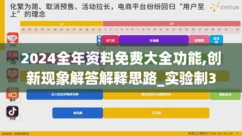 2024全年资料免费大全功能,创新现象解答解释思路_实验制3.132