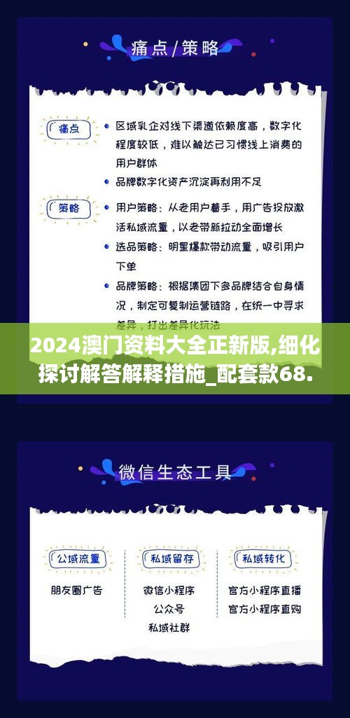 2024澳门资料大全正新版,细化探讨解答解释措施_配套款68.743