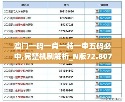 澳门一码一肖一特一中五码必中,完整机制解析_N版72.807