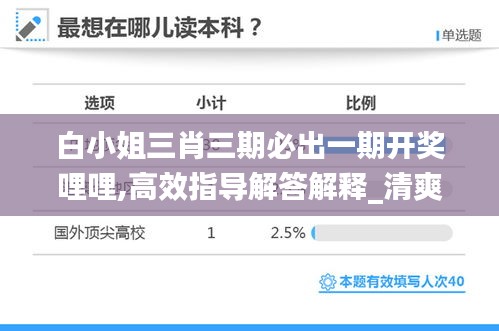 白小姐三肖三期必出一期开奖哩哩,高效指导解答解释_清爽版98.500