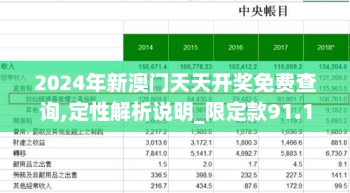 2024年新澳门天天开奖免费查询,定性解析说明_限定款91.111