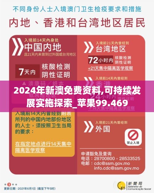 2024年新澳免费资料,可持续发展实施探索_苹果99.469