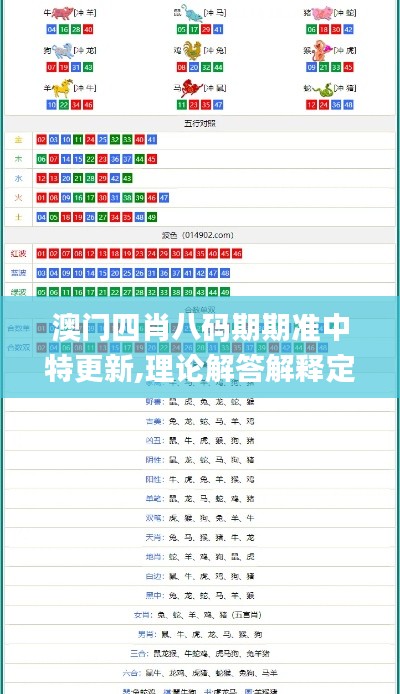 澳门四肖八码期期准中特更新,理论解答解释定义_改良版45.979