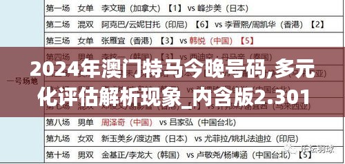 2024年澳门特马今晚号码,多元化评估解析现象_内含版2.301