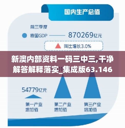 新澳内部资料一码三中三,干净解答解释落实_集成版63.146