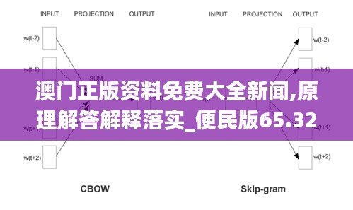 澳门正版资料免费大全新闻,原理解答解释落实_便民版65.321