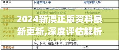 2024新澳正版资料最新更新,深度评估解析说明_试点集39.736