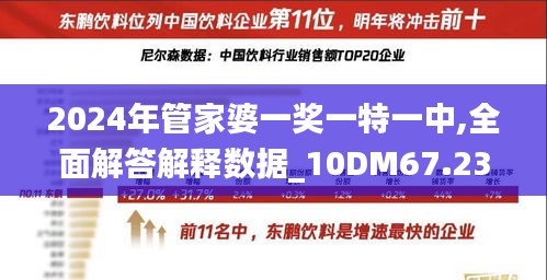 2024年管家婆一奖一特一中,全面解答解释数据_10DM67.238