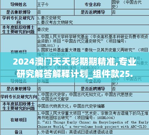 2024澳门天天彩期期精准,专业研究解答解释计划_组件款25.766