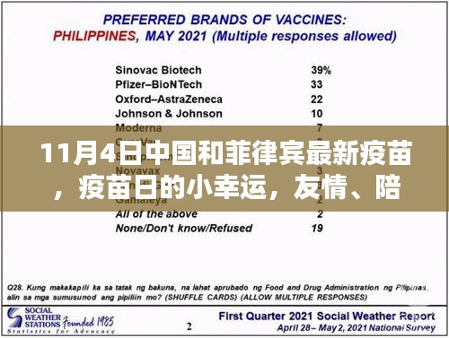 疫苗日的小幸运，中国与菲律宾疫苗背后的友情与温馨时刻