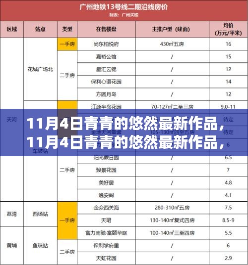 探索当代艺术新境界，青青的悠然最新作品赏析