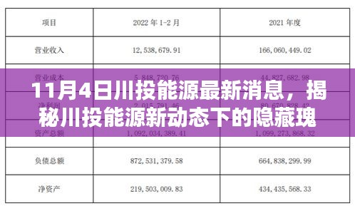 揭秘川投能源最新动态，小巷特色小店奇遇记