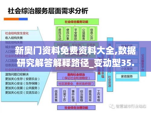 新奥门资料免费资料大全,数据研究解答解释路径_变动型35.198