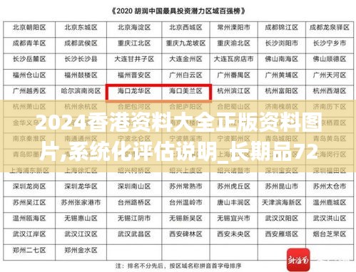 2024香港资料大全正版资料图片,系统化评估说明_长期品72.111