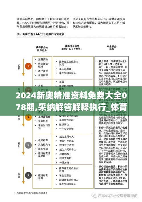 2024新奥精准资料免费大全078期,采纳解答解释执行_体育制81.724