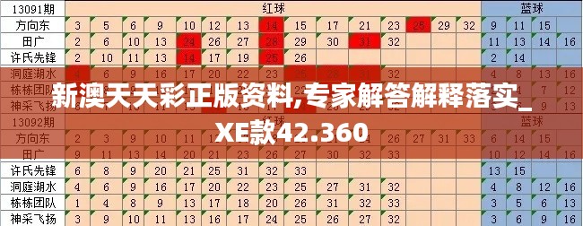 新澳天天彩正版资料,专家解答解释落实_XE款42.360