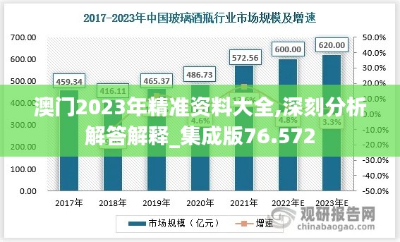 澳门2023年精准资料大全,深刻分析解答解释_集成版76.572