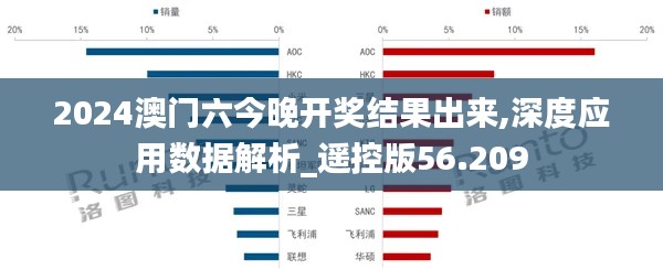 2024澳门六今晚开奖结果出来,深度应用数据解析_遥控版56.209