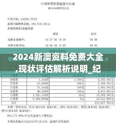 2024新澳资料免费大全,现状评估解析说明_纪念版45.589