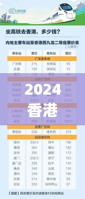 2024香港正版资料免费看,现代方案分析执行_电子制56.679