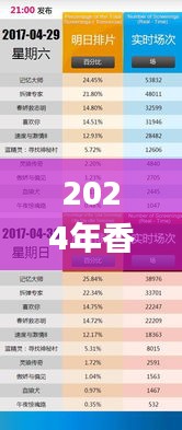 2024年香港正版资料免费大全精准,专业解答解释落实_WP集51.779