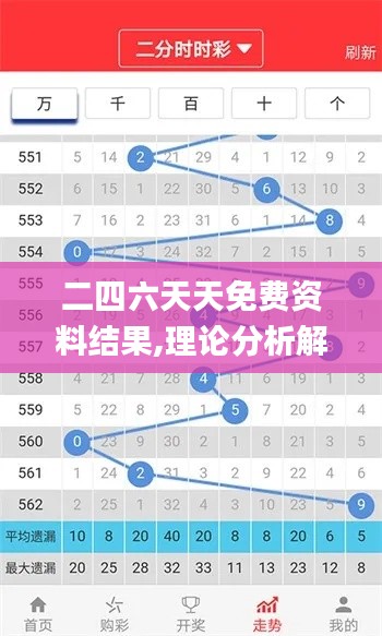 二四六天天免费资料结果,理论分析解析说明_初学款62.449