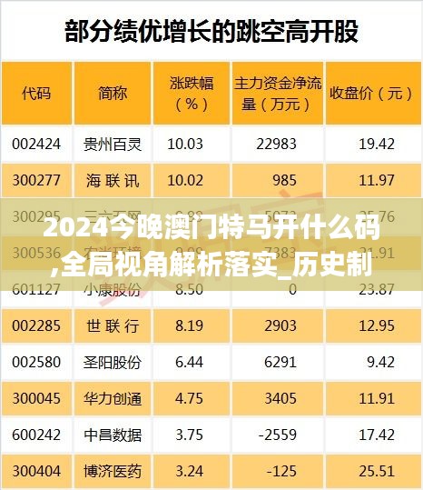 2024今晚澳门特马开什么码,全局视角解析落实_历史制19.107