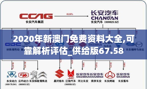 2020年新澳门免费资料大全,可靠解析评估_供给版67.58