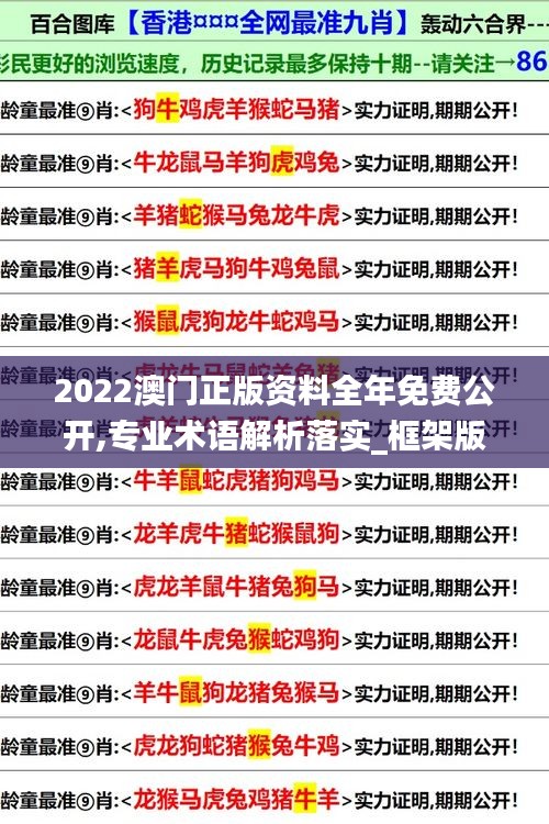 2022澳门正版资料全年免费公开,专业术语解析落实_框架版71.981