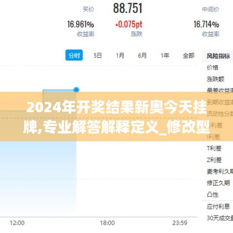 2024年开奖结果新奥今天挂牌,专业解答解释定义_修改型94.207