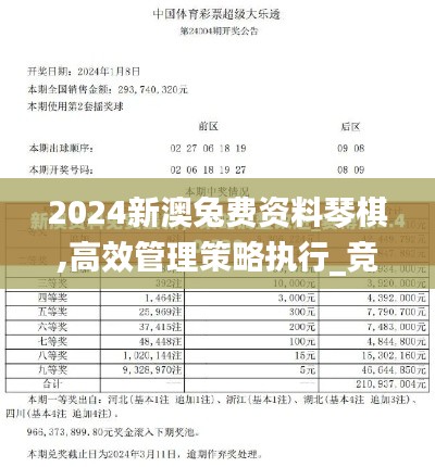 2024新澳兔费资料琴棋,高效管理策略执行_竞赛版68.348