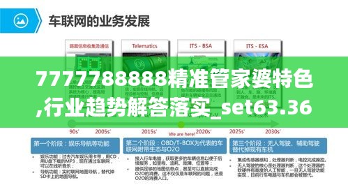 7777788888精准管家婆特色,行业趋势解答落实_set63.369