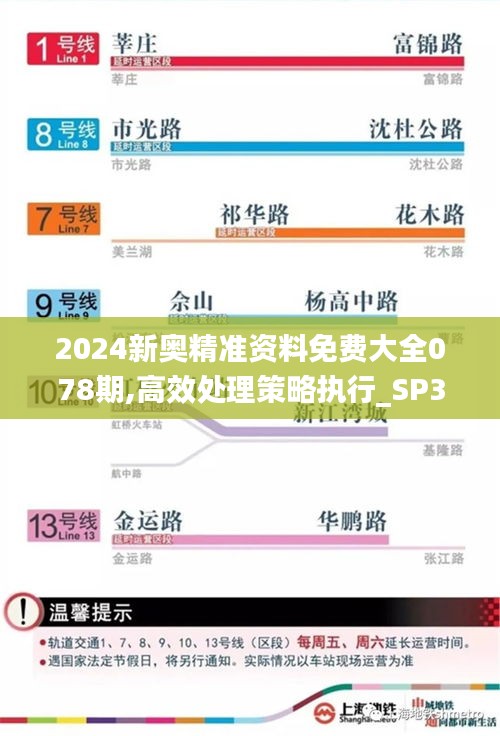 2024新奥精准资料免费大全078期,高效处理策略执行_SP34.323