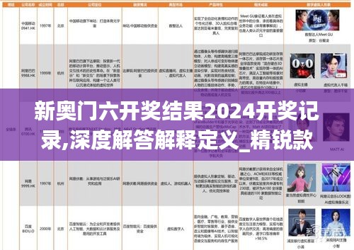 新奥门六开奖结果2024开奖记录,深度解答解释定义_精锐款94.412