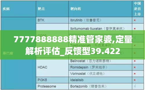 7777888888精准管家婆,定量解析评估_反馈型39.422