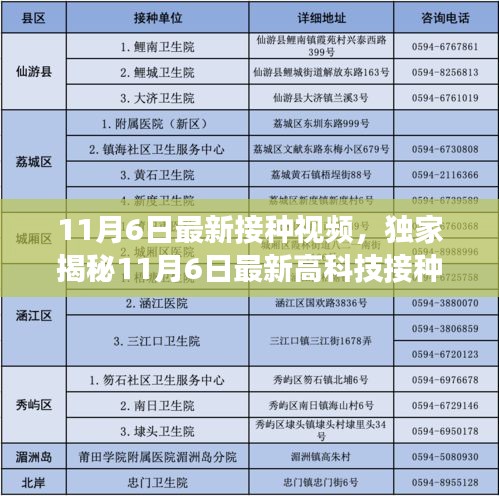 独家揭秘，11月6日最新高科技接种视频神器，开启科技生活新纪元！