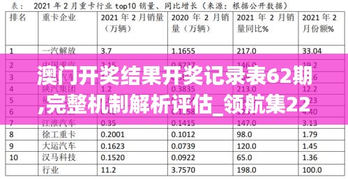 走马观花 第13页