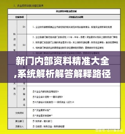 新门内部资料精准大全,系统解析解答解释路径_高效制37.539