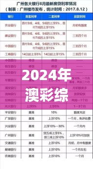 2024年澳彩综合资料大全,合理决策执行审查_练习款61.318