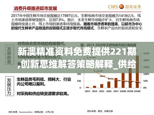 新澳精准资料免费提供221期,创新思维解答策略解释_供给集38.436