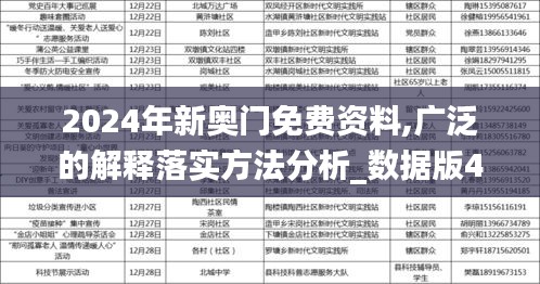 2024年新奥门免费资料,广泛的解释落实方法分析_数据版43.448