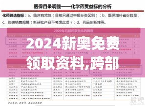 2024新奥免费领取资料,跨部门响应落实计划_内含品23.398