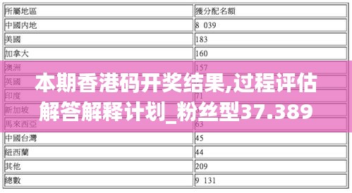 本期香港码开奖结果,过程评估解答解释计划_粉丝型37.389