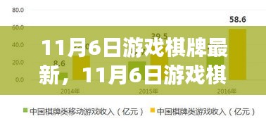 11月6日游戏棋牌新手进阶指南，技巧掌握与轻松上手