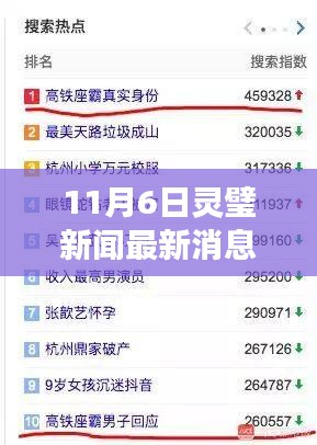 11月6日灵璧新闻速递，聚焦当地热点事件与发展动态
