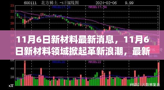 11月6日新材料革新动态，最新消息与前景展望