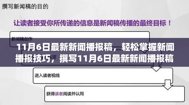 11月6日新闻播报稿撰写指南，轻松掌握技巧与步骤