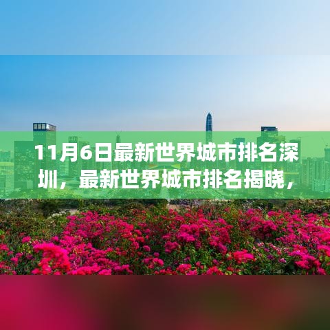 最新世界城市排名揭晓，深圳篇——城市排名全攻略（适合初学者与进阶用户）