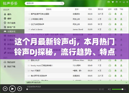 本月热门DJ铃声探秘，流行趋势、特点与影响力解析