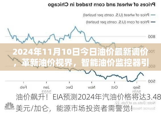 智能油价监控器引领未来油价时代，最新调价革新油价视界